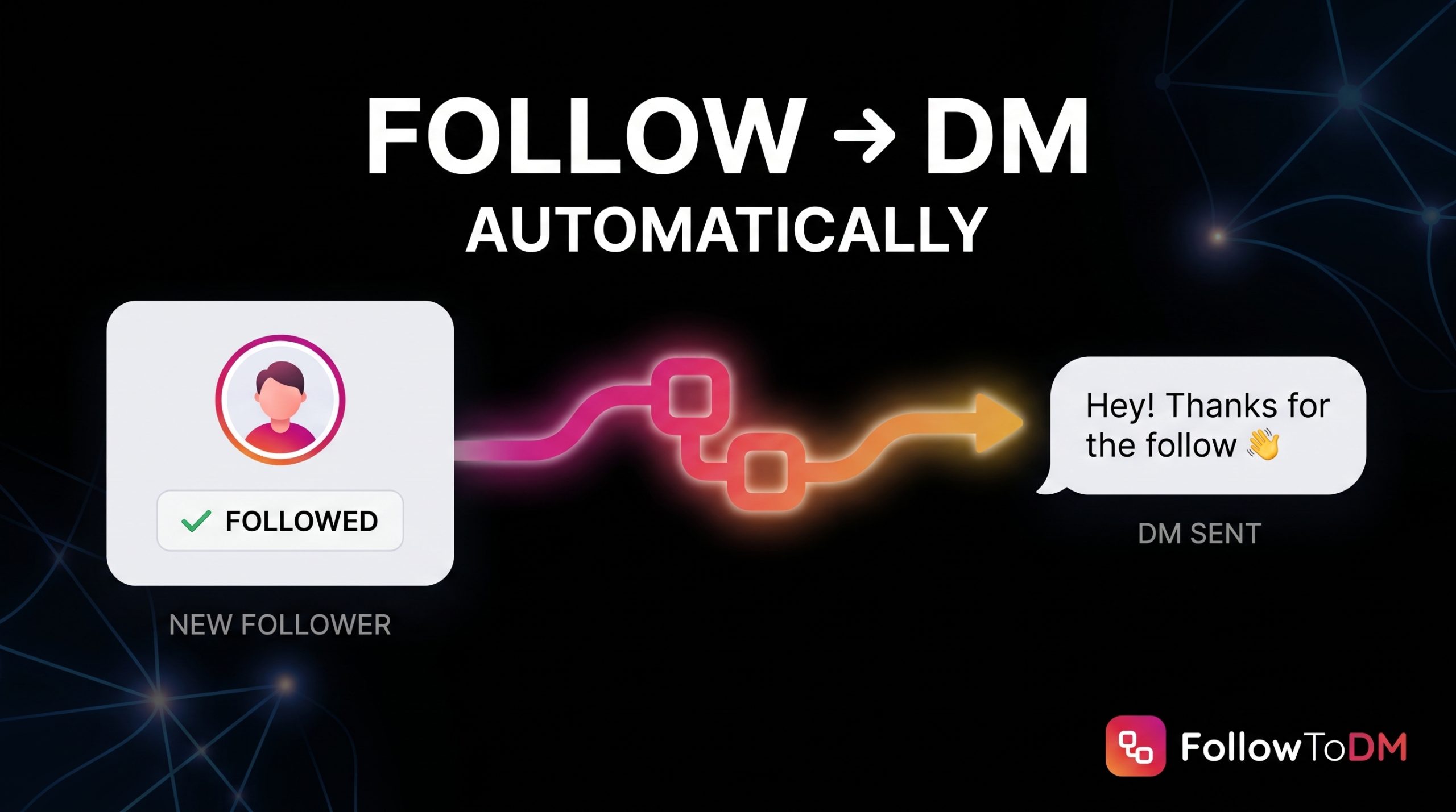 follow to dm